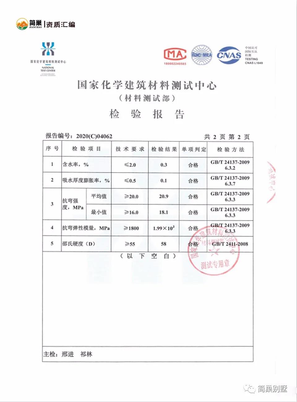 资质汇编(图6)