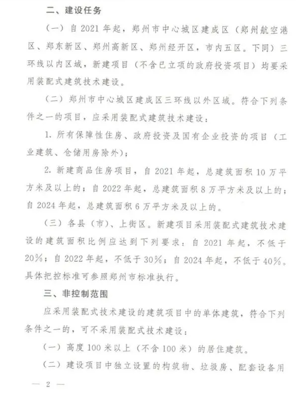 陕西、郑州发文推进装配式建筑发展；安徽六安2个项目喜获装配式建筑以奖代补资金1032万(图2)